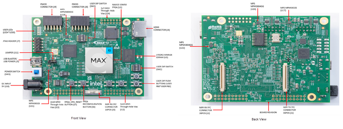 Altera DK-DEV-10M50F484-B MAX® 10 FPGA評価キット
